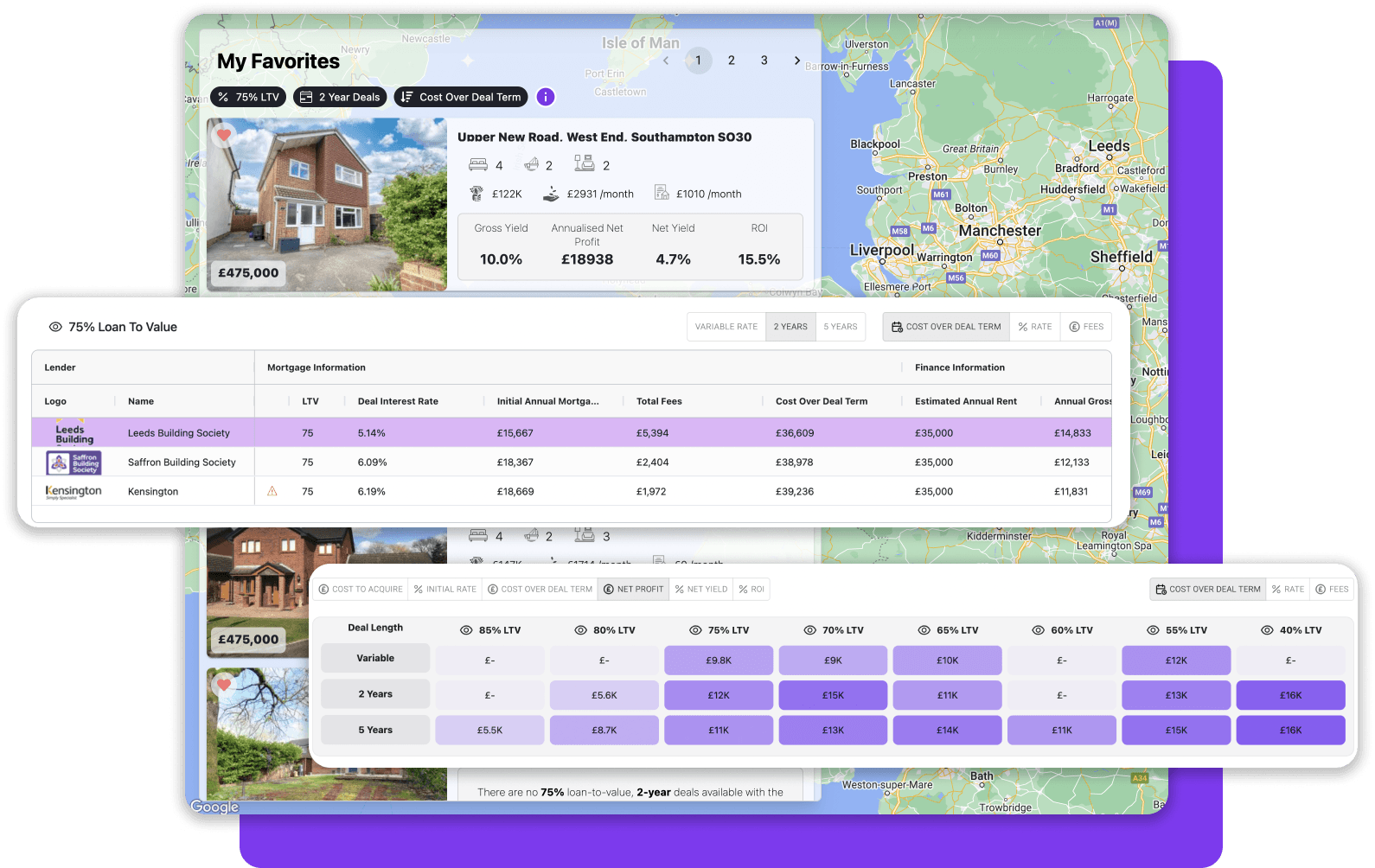 Mortgage Data Graphic