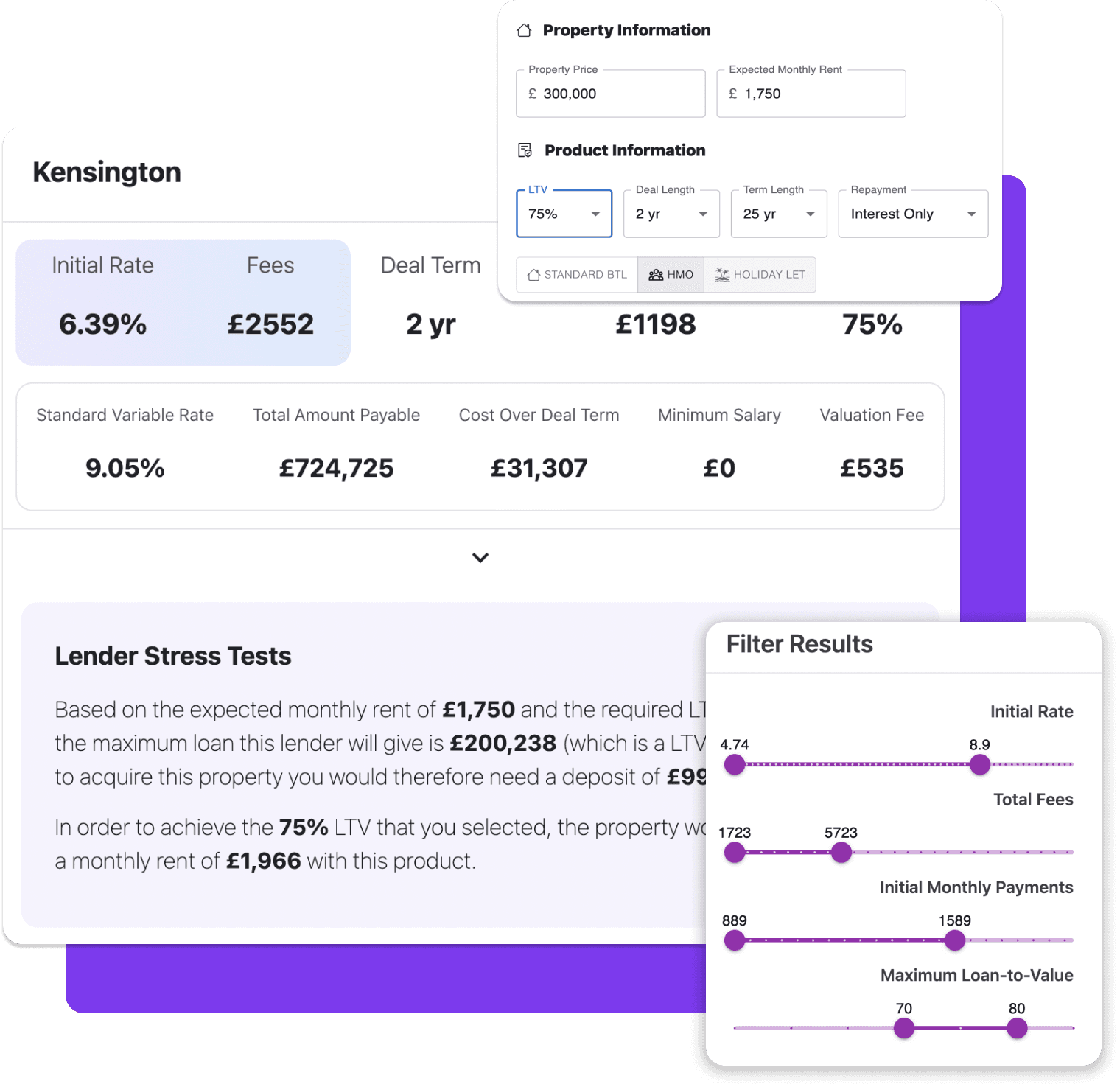 Mortgage Data Graphic